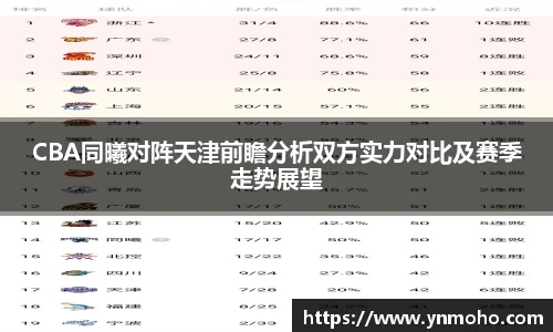 中欧体育