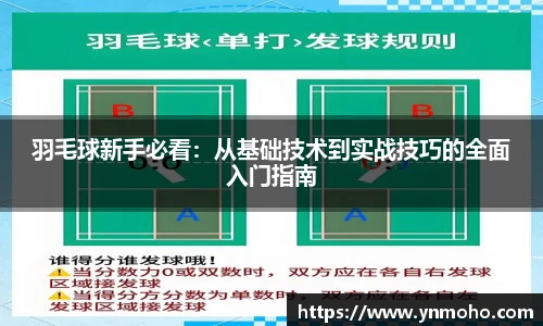 羽毛球新手必看：从基础技术到实战技巧的全面入门指南